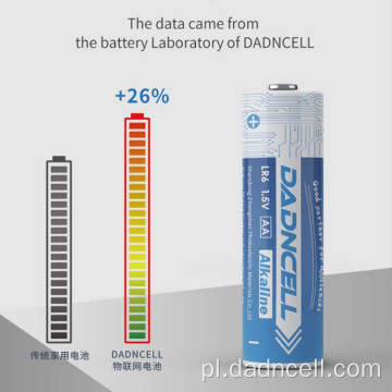 DADNCELL 1,5 V LR6 Uniwersalne baterie alkaliczne Bezpieczeństwo Długotrwałe ogniwa dla biznesu